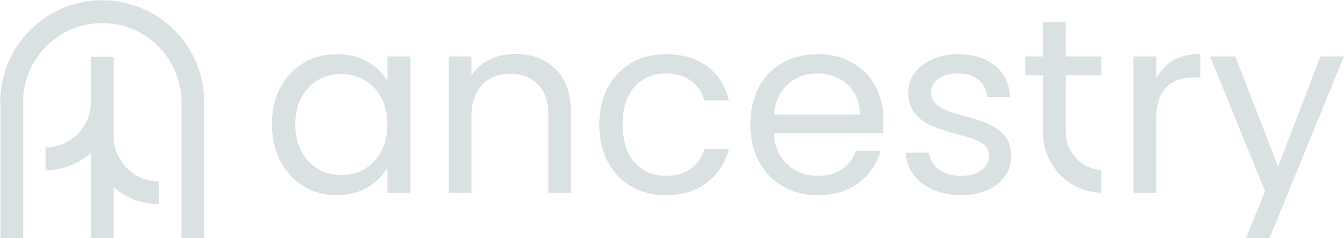 Ancestry Logo